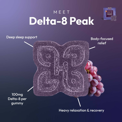 peak gummy infographic
