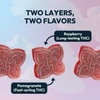 infographic showing 2 layers