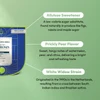 Infographic explaining the ingredients of gummies.