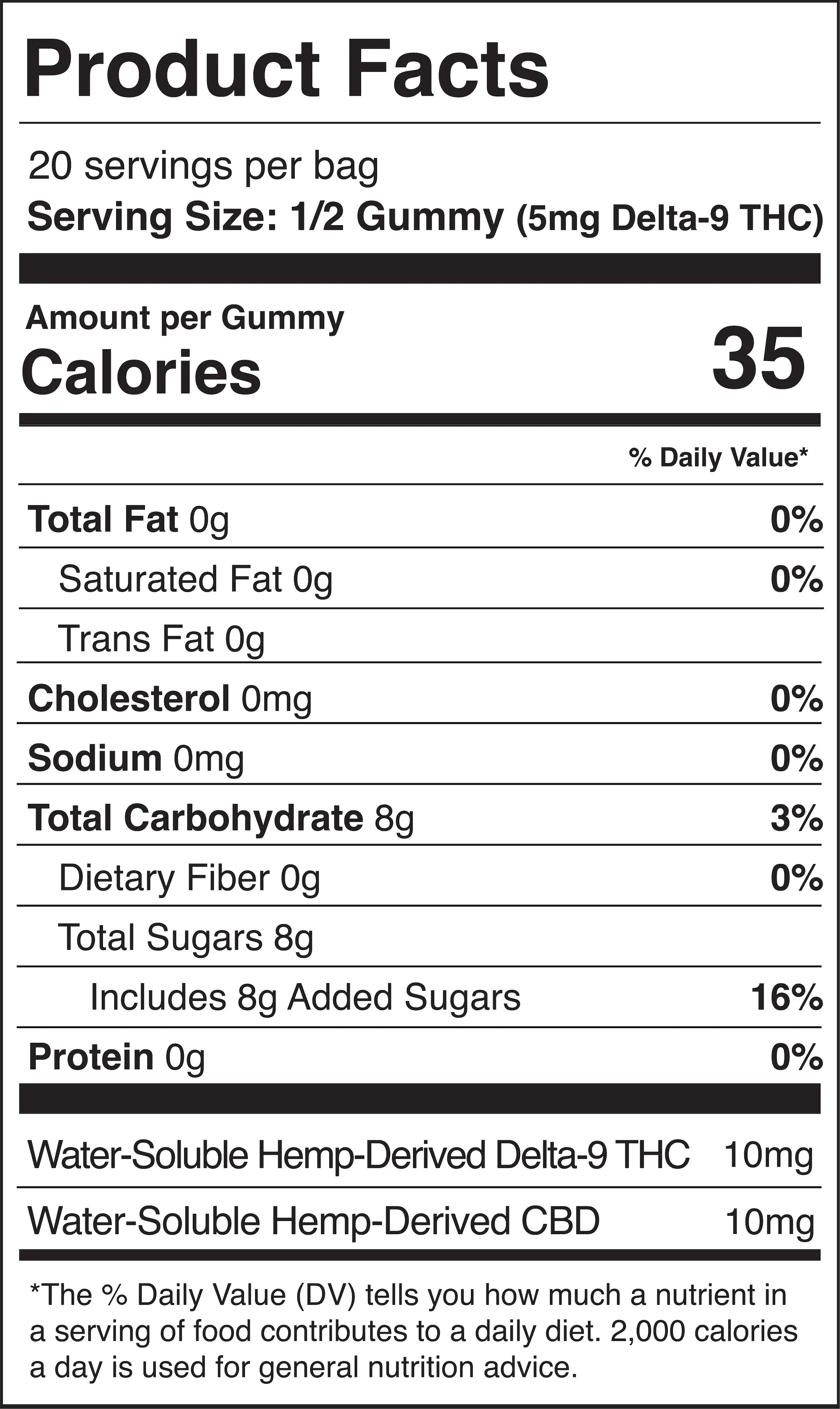 Nutrition Information