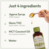 ingredient infographic