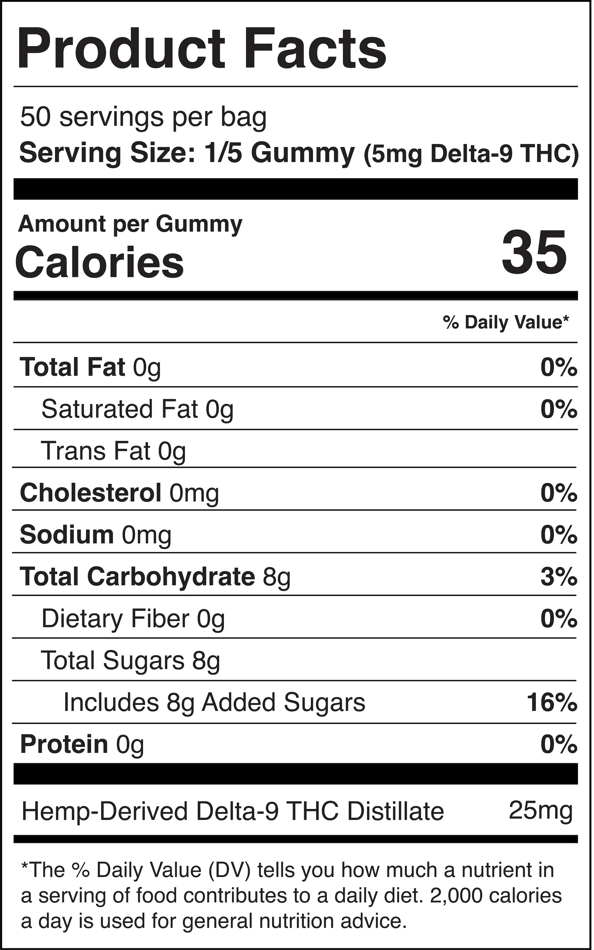 Nutrition Information