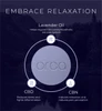 Infographic explaining benefits of Lavender Oil, CBN, and CBD for relaxation and sleep.