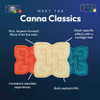 gummy infographic