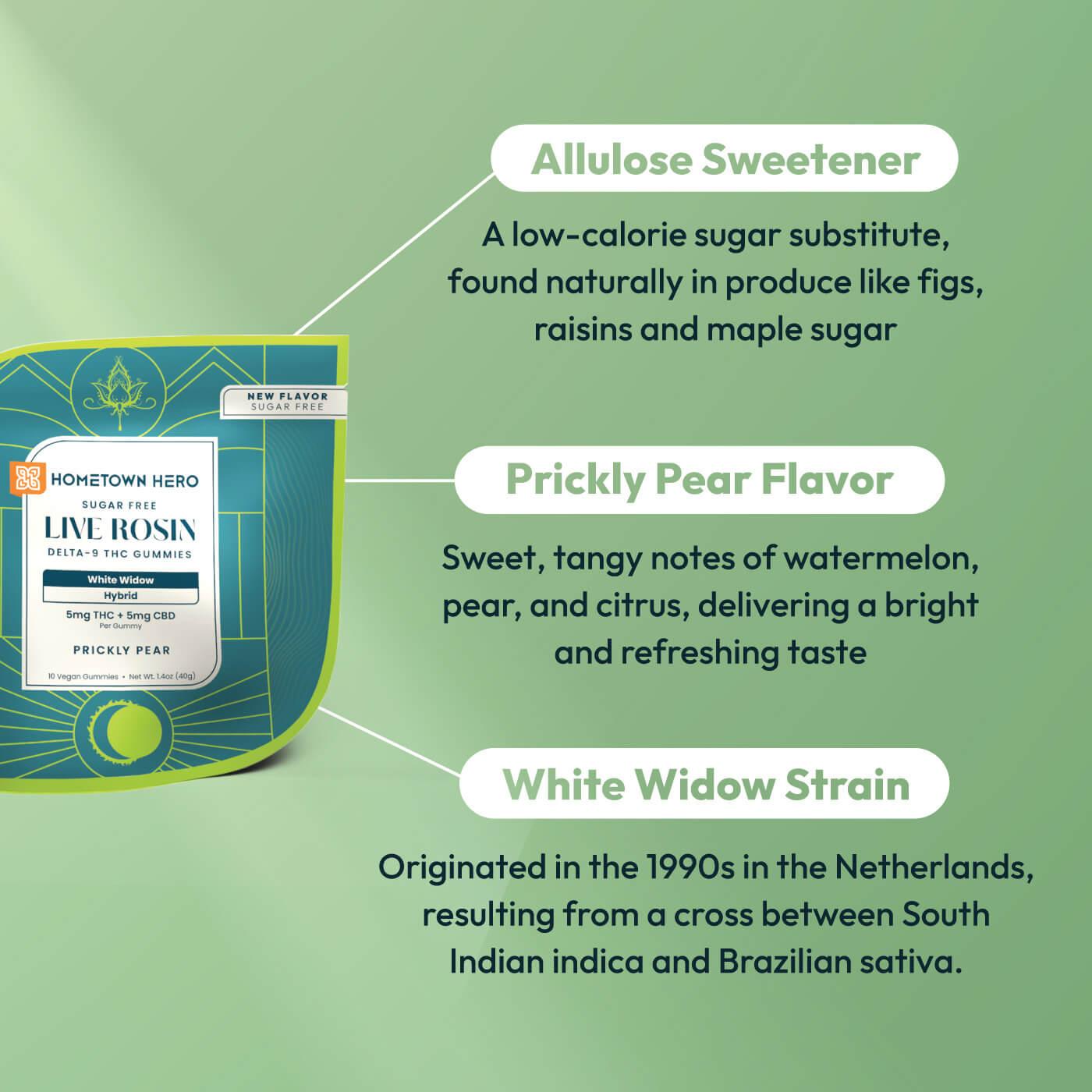 Prickly Pear 1:1 Canna-Classic Gummies | Hometown Hero