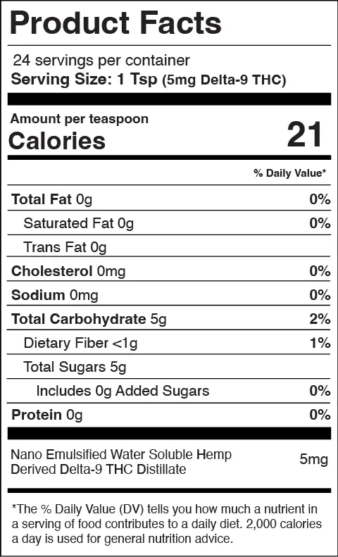 Nutrition Information