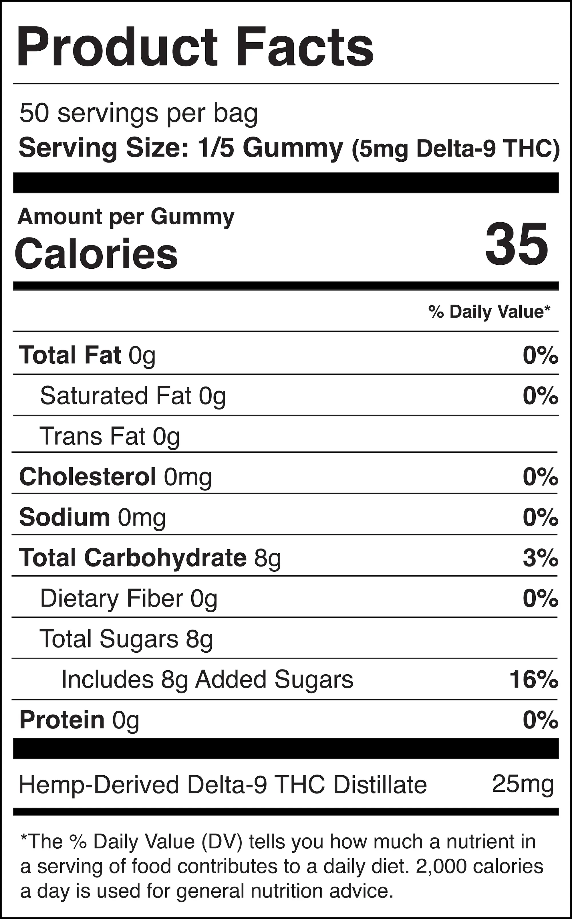 Nutrition Information