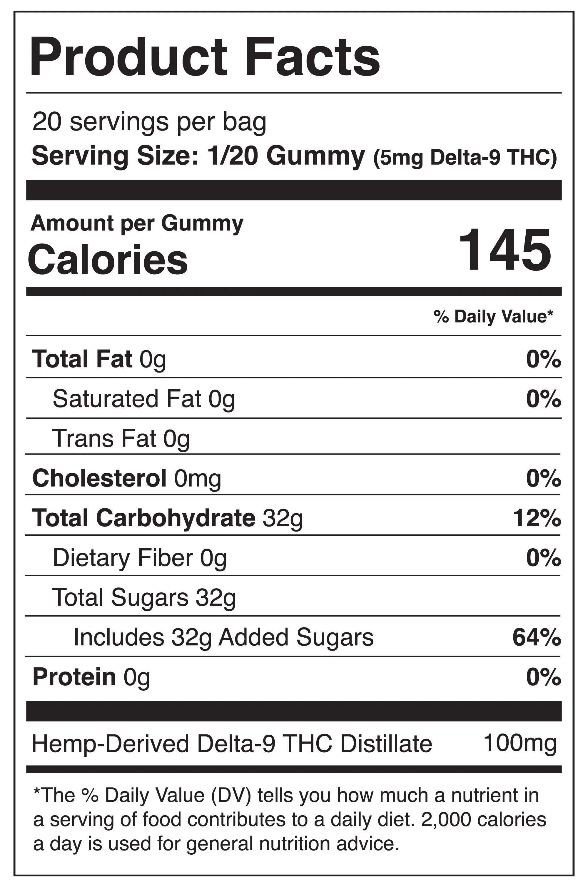 Nutrition Information