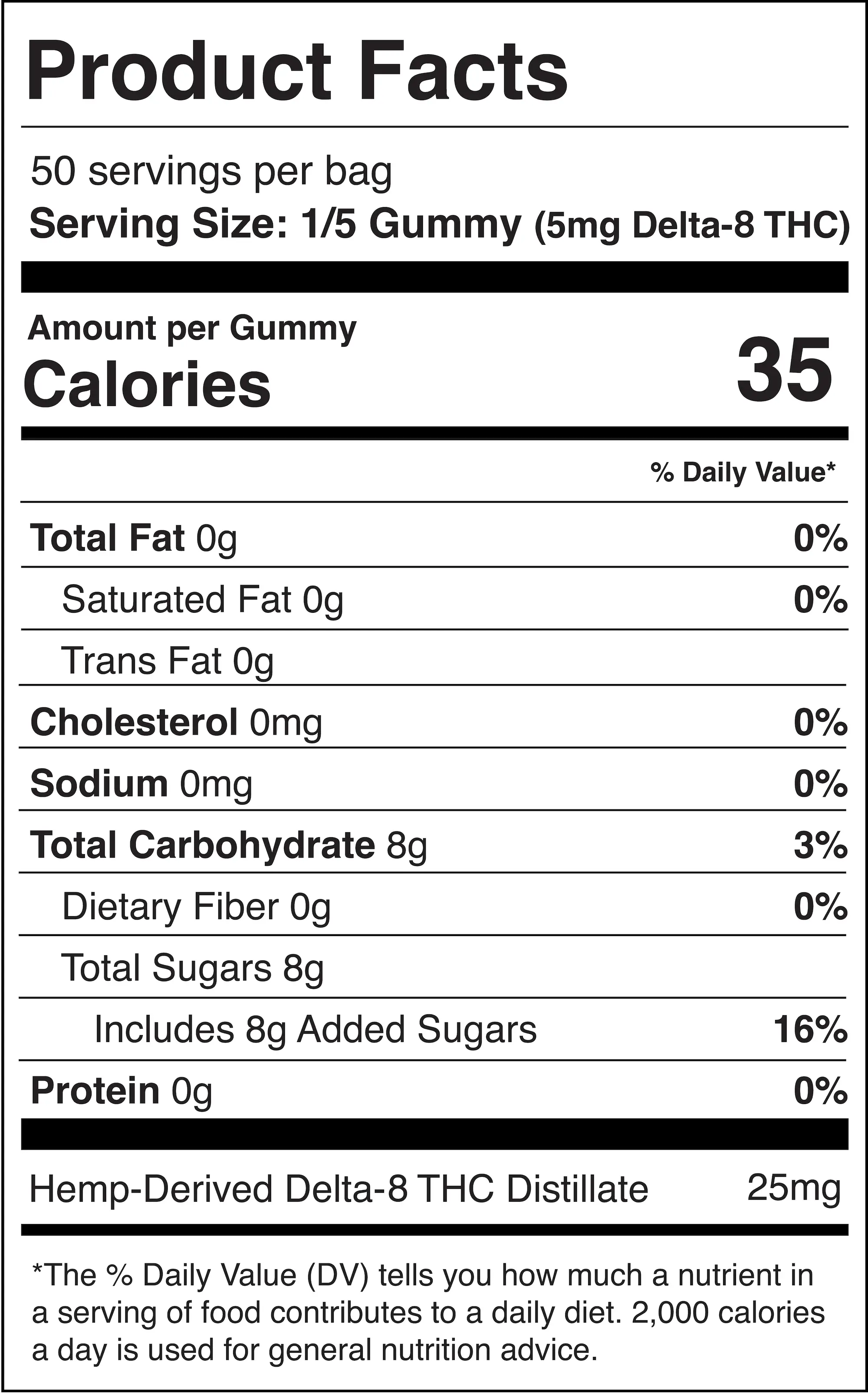 Nutrition Information