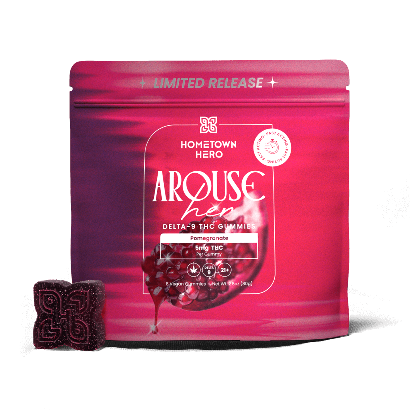 Arouse Gummies