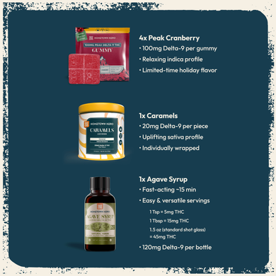 what's included in the bundle