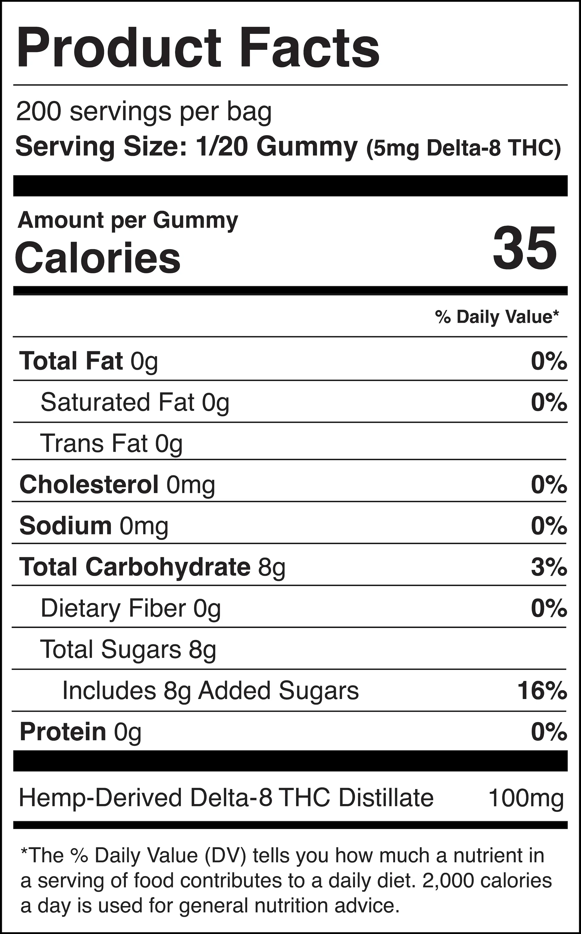 Nutrition Information