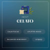 abou gelato gummy infographic