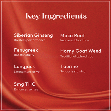 ingredients infographic and benefits