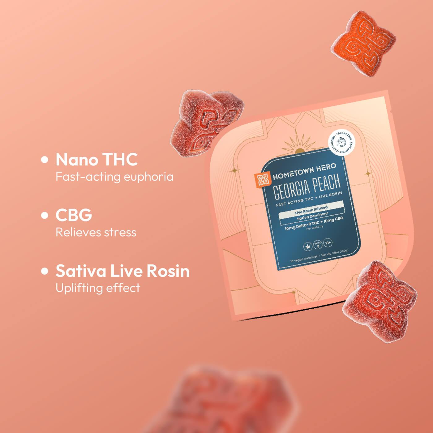 Georgia Peach Gummies | Hometown Hero
