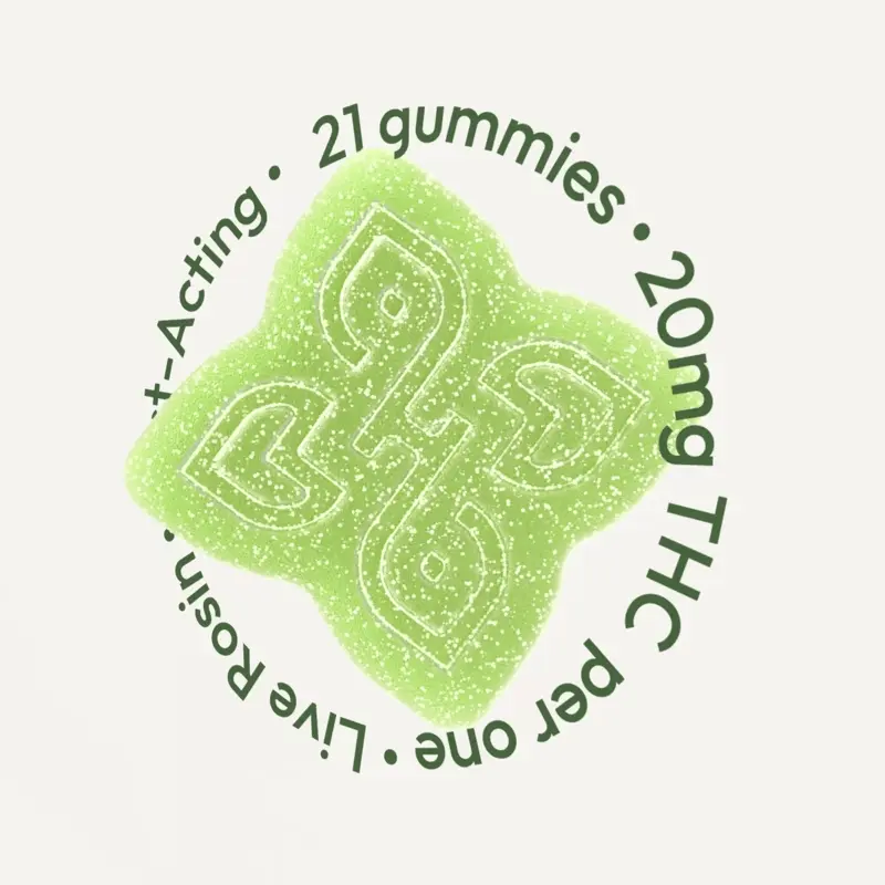 rotating gummy