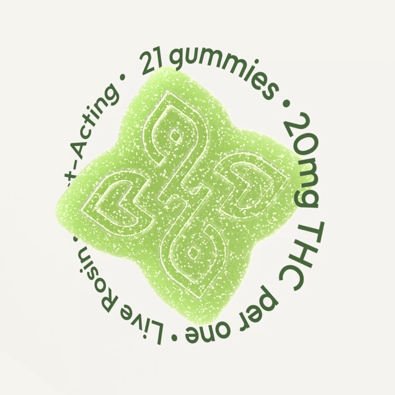 rotating gummy
